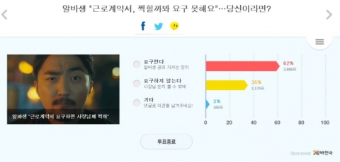 알바천국 근로계약서 작성 요구 실태 그래프