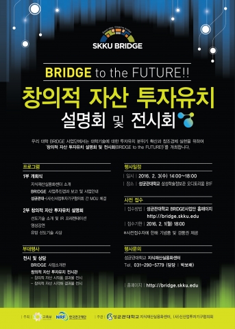 BRIDGE to the FUTURE 포스터