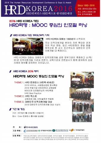 HRD KOREA 2016 대회가 3월 22~23일 이틀간 서울 삼성동 코엑스 컨퍼런스룸에서 개최된다