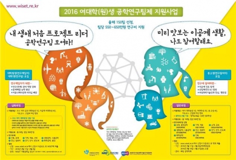 2016년 여대학(원)생 공학연구팀제 지원사업 포스터