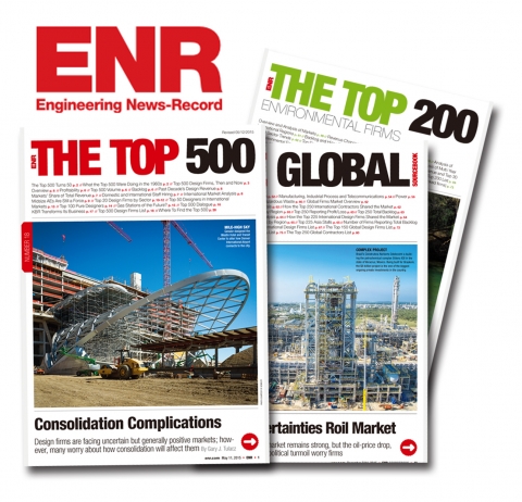 WSP/Parsons Brinckerhoff Korea가 ENR)이 발표한 ‘2015 Top 20 Non-US in Total Global CM/PM Fees’에서 1위로 선정됐다