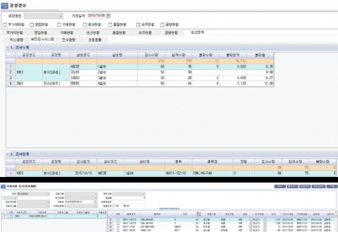 InspecDOM™ ERP 지원 프로그램