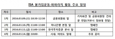 ISA불가입운동 파파라치 활동 주요 일정