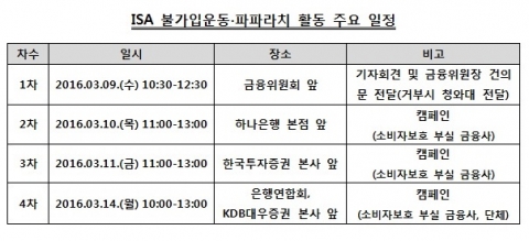 ISA 불가입운동 파파라치 활동 주요 일정