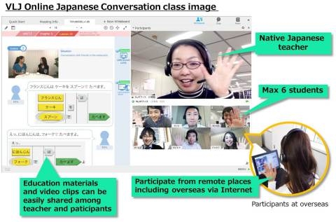 VLJ 온라인 일본어 회화 수업 이미지