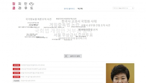 정치인의 이름을 클릭하면 해당 정치인이 연관된 사건들을 워드클라우드 형태로 띄워준다