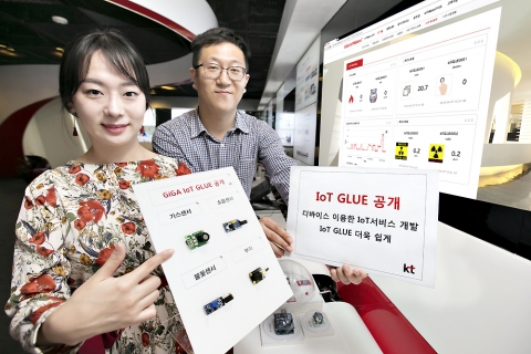 KT는 개인 제작자나 소규모 회사들이 IoT 개발 시 겪게 되는 어려움을 해소하기 위해, IoT 디바이스 개발 지원체계인 GiGA IoT GLUE를 공개한다