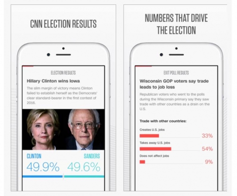 한국CA테크놀로지스가 CNN이 미국 대선을 맞아 CA 테크놀로지스와 협력해 CNN 정치 모바일 앱을 출시했다