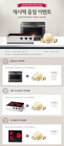 LG전자가 무더운 여름, 요리에 지친 주부들을 위해 주방가전 제품 구매시 캐시백을 증정하는 이벤트를 진행한다