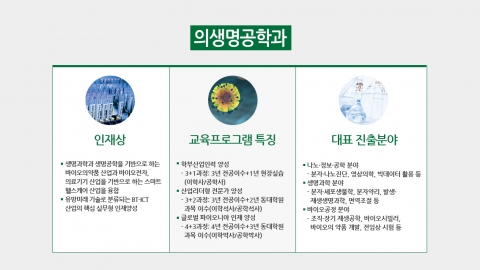 KU융합과학기술원이 최근 교육부의 대학원 제도 개선으로 도입되는 학·석사 통합과정인 한국형 그랑제콜의 선도모델로 주목받고 있다