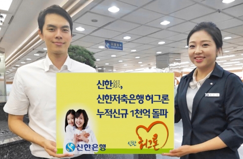 신한은행이 신한저축은행과 연계한 중금리 대출 ‘신한 허그론’이 누적 신규 금액 1천억원을 돌파했다고 23일 밝혔다