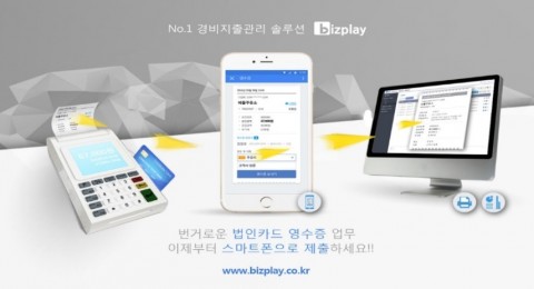 비즈플레이 경비지출관리 솔루션은 법인카드 결제 후 스마트폰으로 영수증을 수령하고,  영수증을 원클릭으로 경리 담당자에게 발송할 수 있다