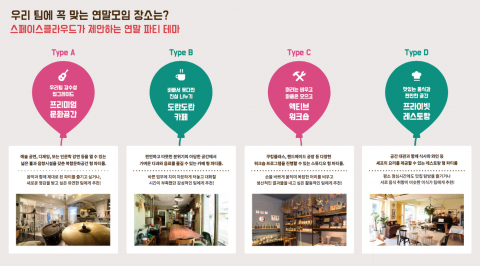 모임공간 플랫폼 스페이스클라우드가 직장인 대상 문화회식 캠페인을 진행한다