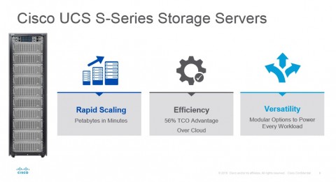 시스코 코리아가 새로운 스토리지 최적화 서버 UCS S-시리즈를 출시하고 시스코 UCS 포트폴리오를 강화한다