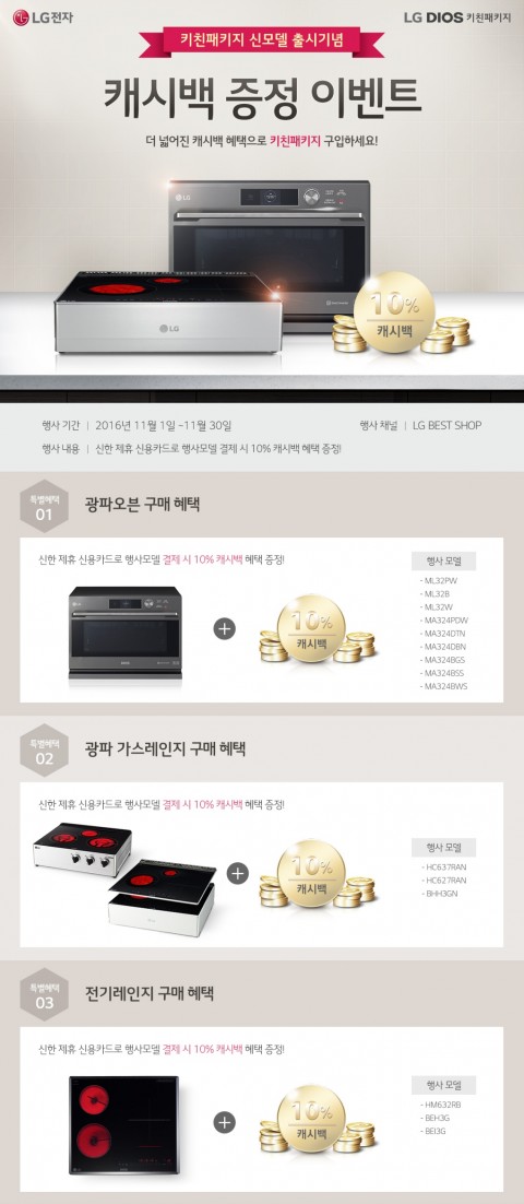 LG전자가 키친패키지 신모델 출시를 기념해 30일까지 행사 모델을 구매하는 이들에게 10% 캐시백 증정 이벤트를 진행한다