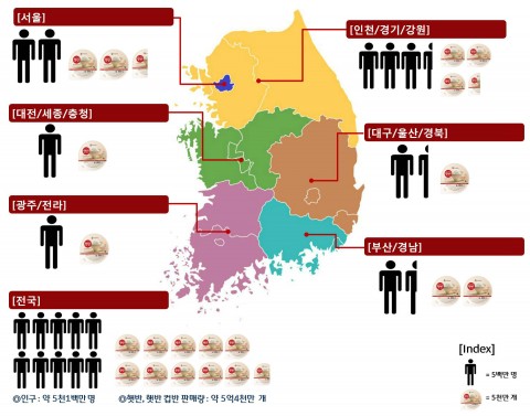 지난달 출시 20주년을 맞은 국내 대표 상품밥 브랜드 햇반이 최근 5개년간 전국 지역별 판매량을 토대로 만든 전국 햇반 지도를 공개했다