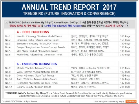 트렌드버드가 2017년 핵심 비즈니스 동향에 대한 예측을 담은 2017 트렌드 전망 보고서를 발간했다