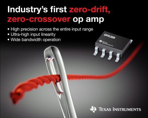 텍사스 인스트루먼트는 업계 최초로 제로 드리프트와 제로 크로스오버 기술을 모두 제공하는 연산 증폭기 제품을 출시한다