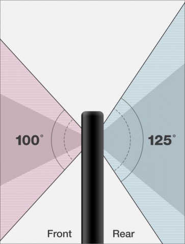 LG전자가 차기 전략 스마트폰 LG G6를 통해 LG 스마트폰의 장점인 광각 카메라를 더욱 강화하고 그동안 당연시 되던 스마트폰 디자인의 카툭튀를 없애 스마트폰 카메라를 한 단계 더 진화시켰다