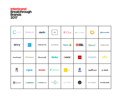 Interbrand Releases 2017 Best Global Brands Report: Apple and Google Hold  the Top Two Spots, while Ferrari, Netflix and Salesforce.com Enter the List