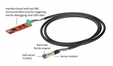 인피니언 Speed Sensor 2Go 키트를 출시했다