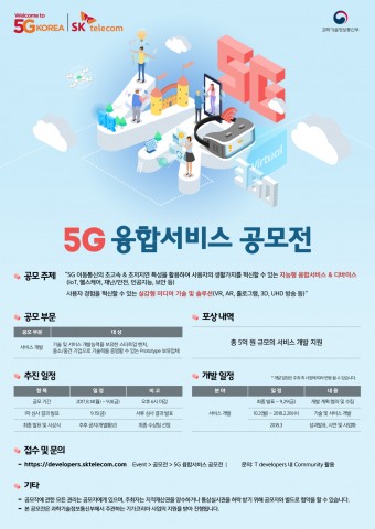 SK텔레콤 5G 융합서비스 공모전 포스터