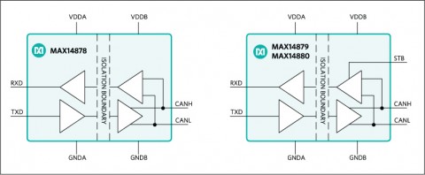 맥심 인터그레이티드 코리아가 절연 CAN 트랜시버 2.75kV/5kV 제품군 MAX14878, MAX14879, MAX14880을 출시했다