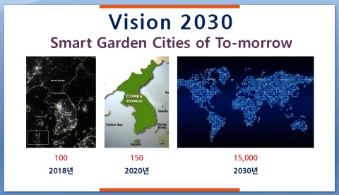 가든프로젝트가 2018-2030 Garden Project Vision을 선포했다