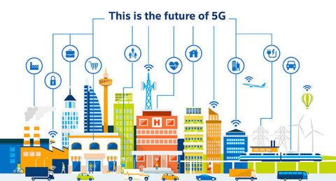 5G networks. Security and privacy of 5G applications by Intel and Gemalto