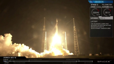 SES-12 Roars into Space On-Board SpaceX Falcon 9 Rocket