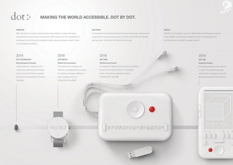 Dot Vision. Making The World Accessible, Dot by Dot