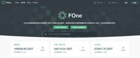 커뮤니티를 기반으로 트레이딩 기술 서비스를 제공하는 기업으로 거듭나고 있는 FCoin