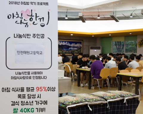 국립중앙청소년수련원은 인천해원고등학교 수련활동 참가자들 대상으로 청소년 아침밥 먹기 운동 홍보를 하고 있다