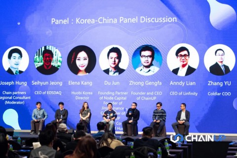 ChainUP 글로벌 로드쇼, Future Blockchain Forum 성공적인 마무리
