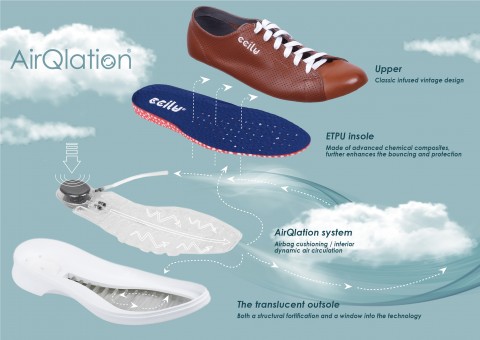 에어큘레이션은 실시간으로 발 아래 공기의 흐름이 이어져 편안하면서도 깨끗한 공기로 발 아래를 채워주는 특허 기술이다