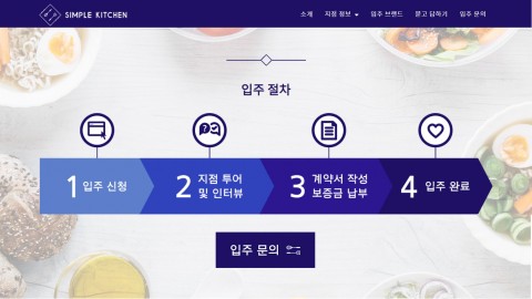 국내 최초 배달 전문 공유 주방 심플키친이 1월 송파점 오픈에 앞서 사전 계약을 시작한다
