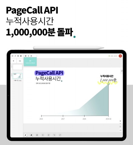 PageCall API 누적사용 시간