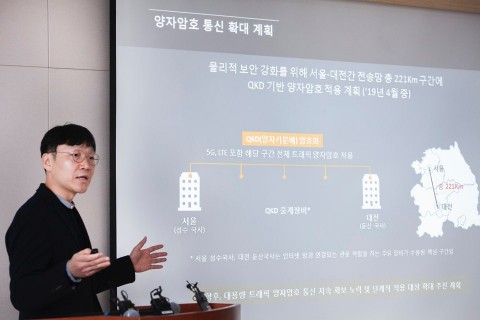SK텔레콤 Core Eng팀 복재원 리더가 양자암호통신 기술에 대해 설명하고 있다