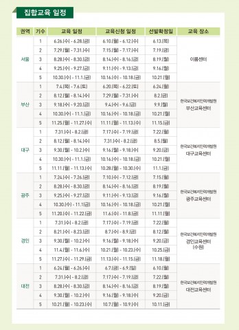 발달재활서비스제공인력전환교육 집합교육 일정