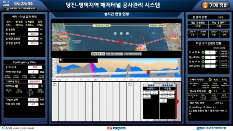 당진-평택 해저터널 3.4Km 실구축 현장 방재신기술 적용 관제 모니터링 화면