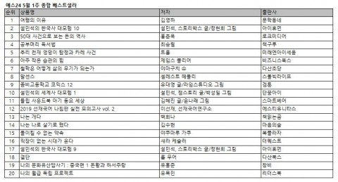 예스24 5월 1주 종합 베스트셀러