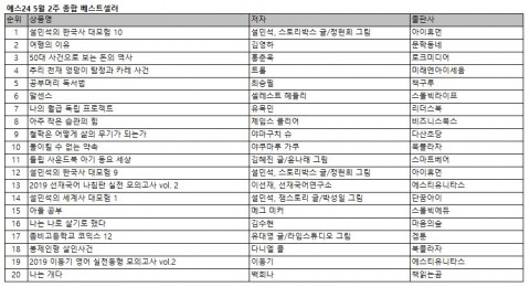 예스24 5월 2주 종합 베스트셀러