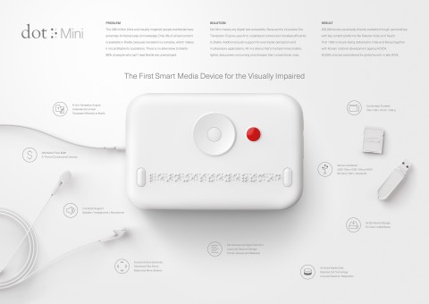 Dot Mini. The First Smart Media Device For The Visually Impaired.
