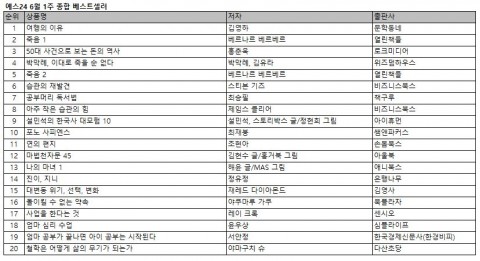 예스24 6월 1주 종합 베스트셀러