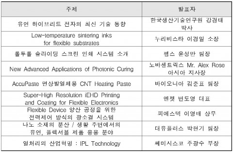 워크숍 주제와 발표자