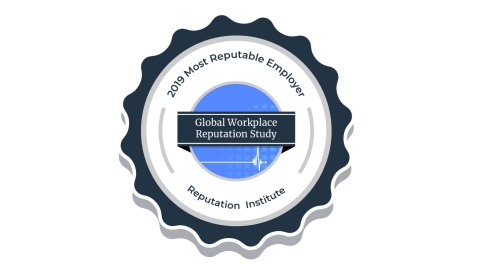 메리 케이가 레퓨테이션 인스티튜트의 2019 워크플레이스 연구에서 가장 평판이 높은 글로벌 고용주로 선정됐다