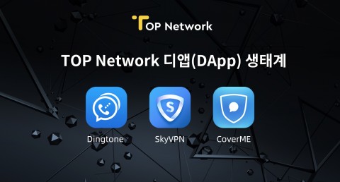 TOP Network의 디앱 생태계