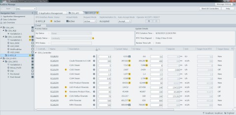 Yokogawa Releases Dynamic Real Time Optimizer, a New Solution in the OpreX Asset Operations and Opti...