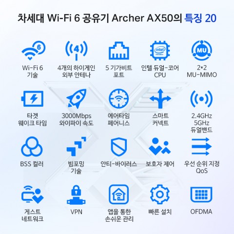 Archer AX50 제품 기능