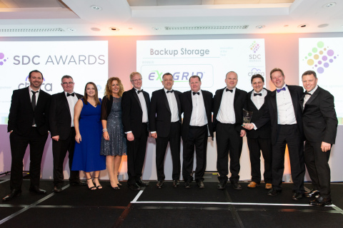ExaGrid Voted “Backup Storage Innovation of the Year”